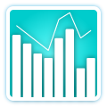 Climate Plots